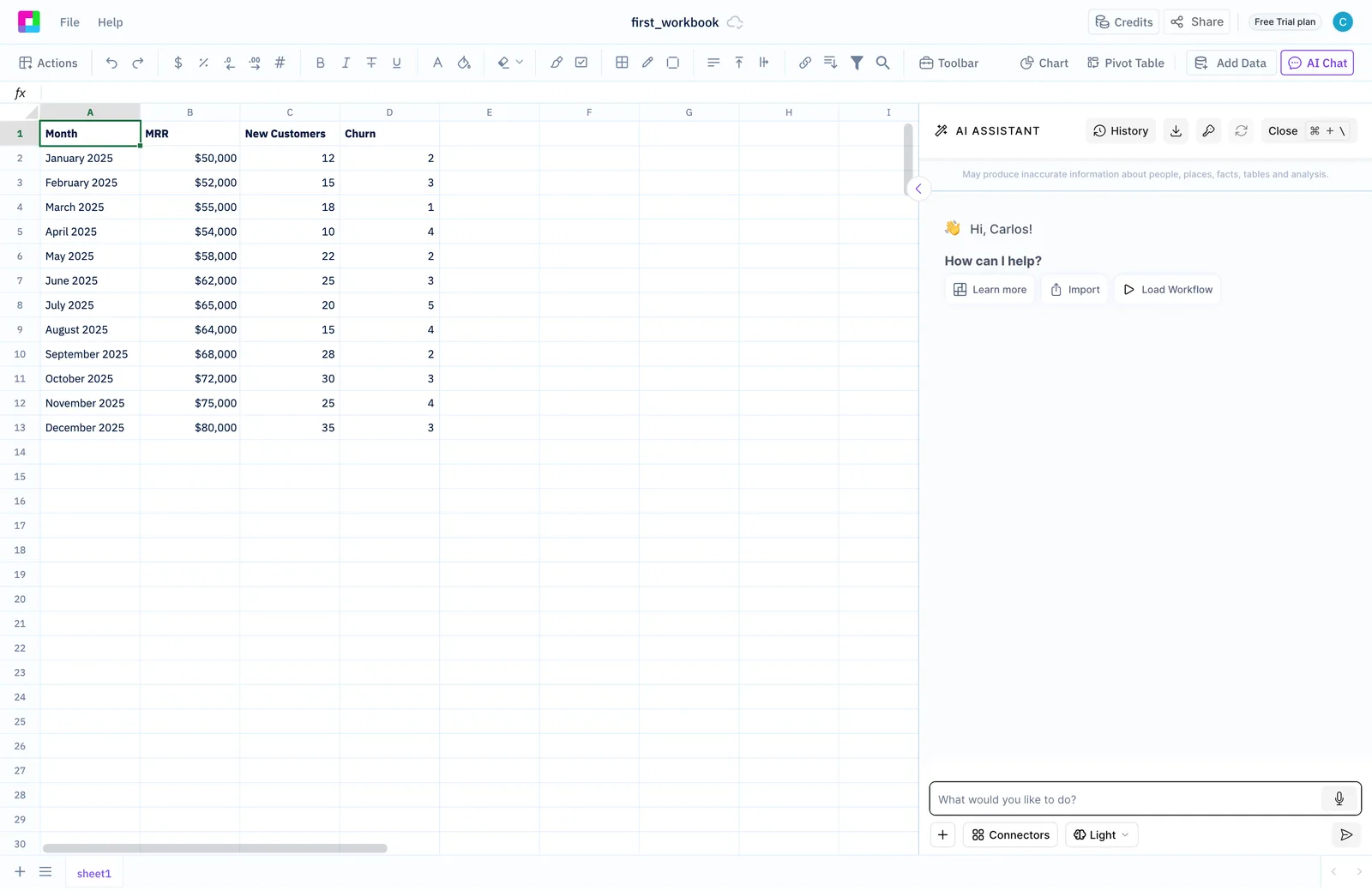 Sourcetable's AI Assistant panel open beside a spreadsheet, with a greeting, three chips and an empty message box